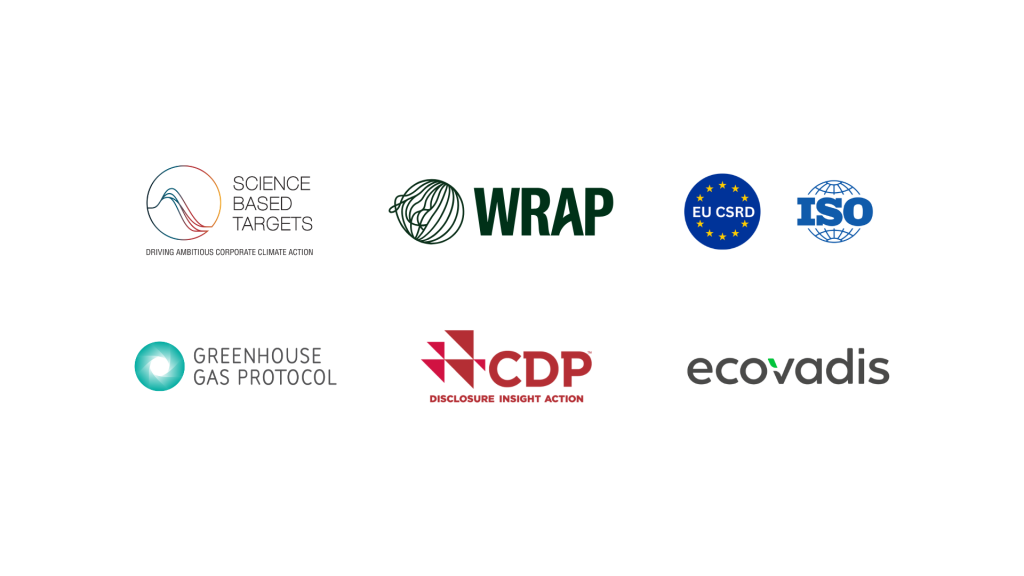 My Emissions ESG frameworks